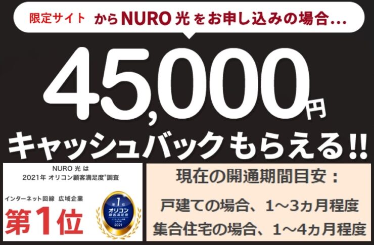 NURO光　キャッシュバック45000円