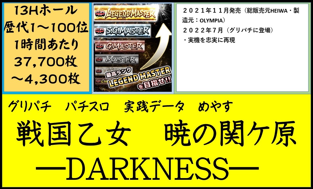 グリパチ パチスロ 戦国乙女 暁の関ケ原ーDARKNESSー 実践データ