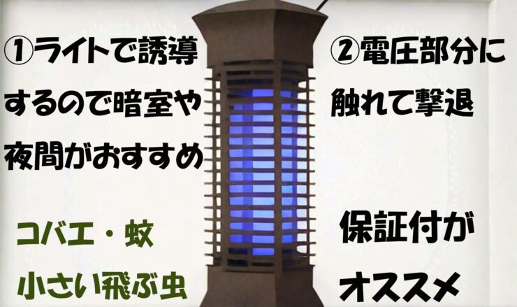 電気で撃退　コバエ　蚊　小さい飛ぶ虫　もう迷わないシリーズ